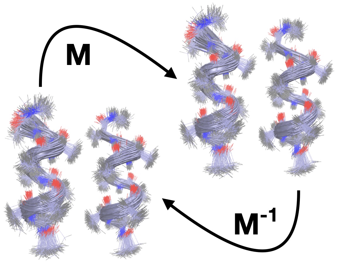 Journal of Chemical Physics 159, 124104 (2023)